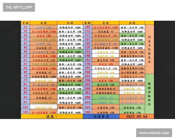 敏弓新区攻略 敏弓新区攻略